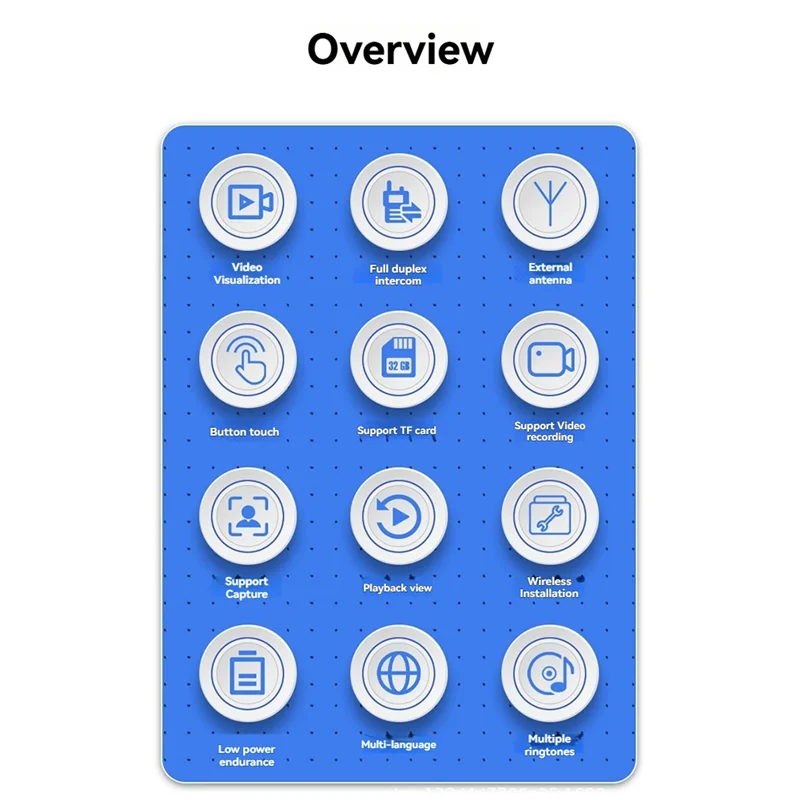 BNVN-جرس باب يتضمن شاشة عرض فيديو مع شاشة IPS 4.3 بوصة 2-Way Audio 2.4Ghz كاميرا جرس الباب لتسجيل الاتصال الداخلي البصري مع هوائي