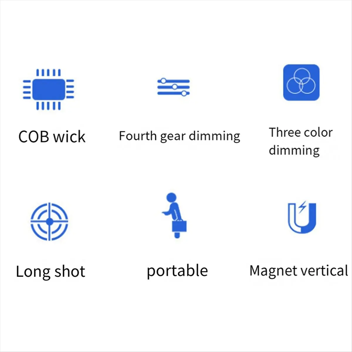 

Lively- 6000 мАч перезаряжаемый фонарь для кемпинга 1500 лм 288 светодиодный фонарь для кемпинга мощный магнитный фонарик ремонт аварийная лампа