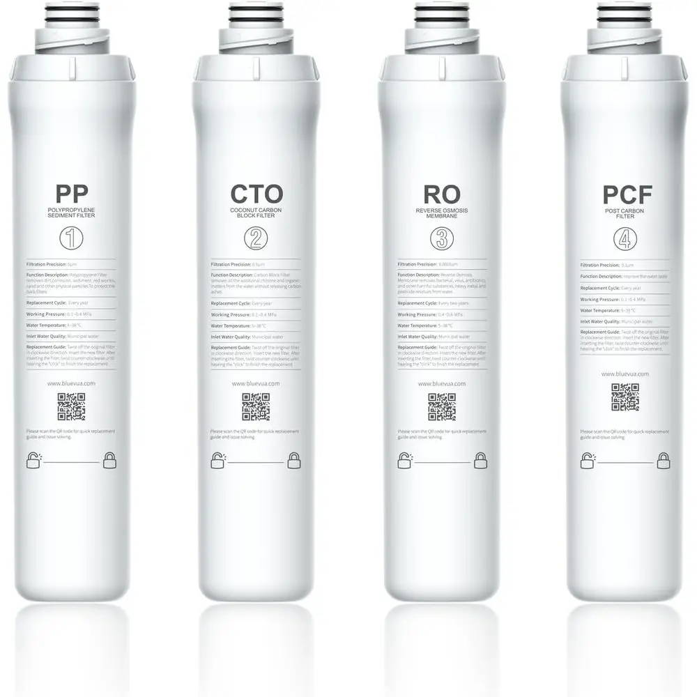 

4-Pack Replacement Filter Set: 1 PP, 1 CTO, 1 RO, 1 PC