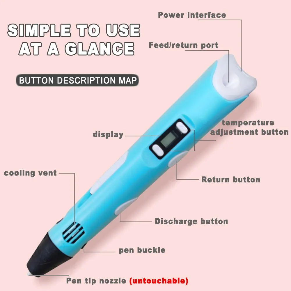 Penna per stampa 3D USB disegno fai da te 9M filamento PLA giocattoli tridimensionali per Graffiti strumenti artistici per bambini compleanno regalo