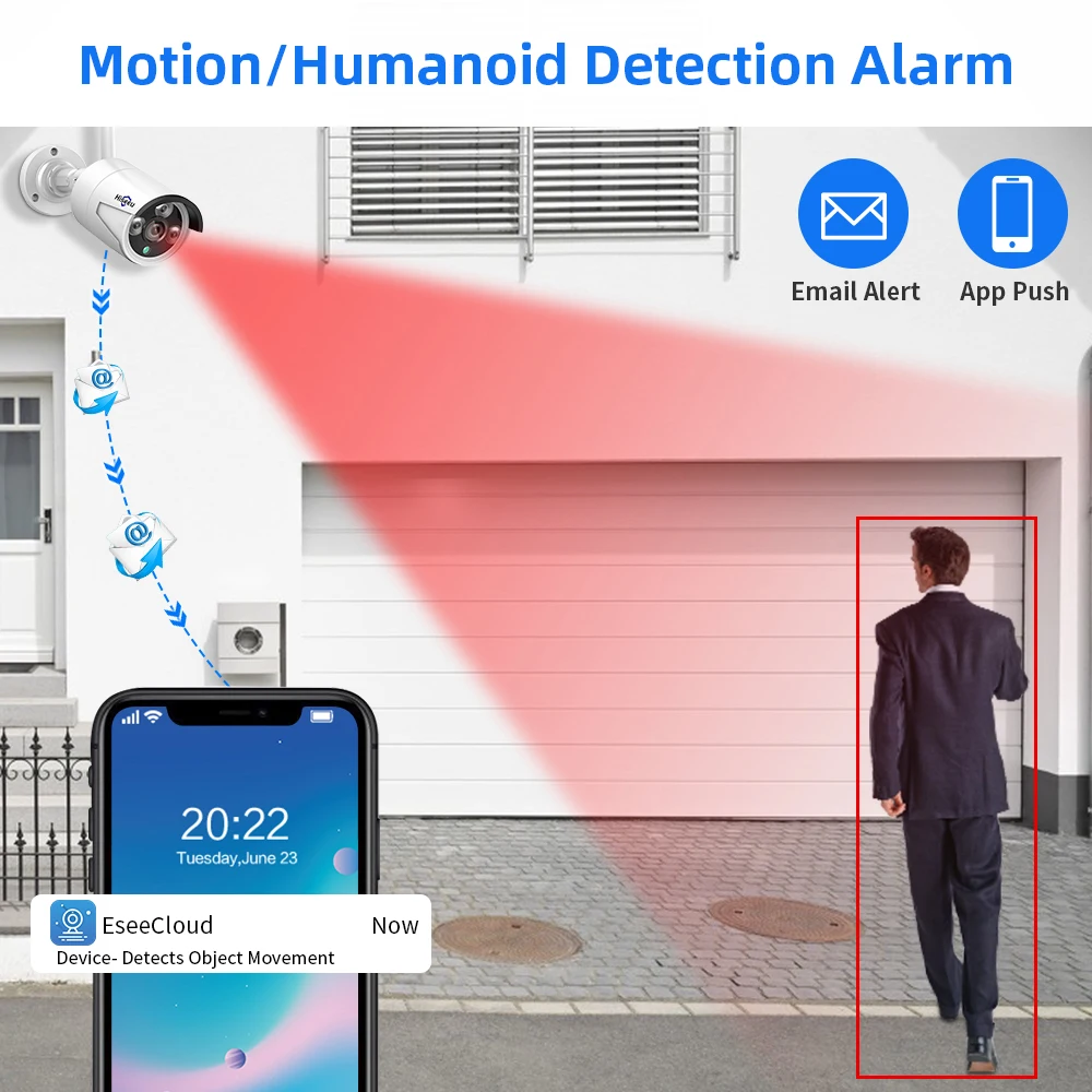 Imagem -03 - Nova Câmera ip sem Fio 3.6 mm Lente de Segurança à Prova Impermeável Água Câmera wi fi para Hiseeu Kits Sistema Cctv sem Fio ip Pro App View