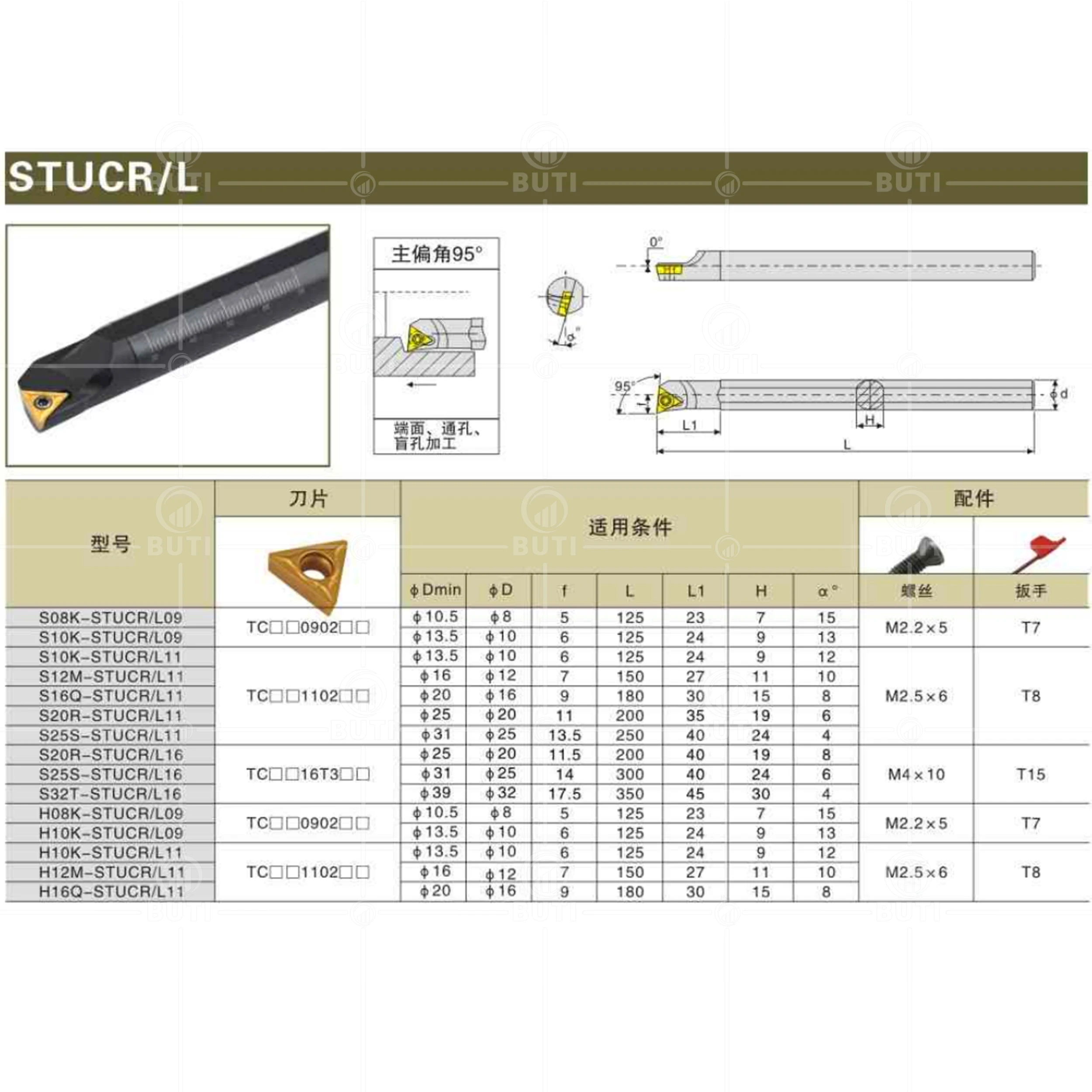 Imagem -05 - Deskar 100 Original S08k S10k S12m S14n S16q S20r S25s-stucr L11 16 Suporte de Ferramenta de Torneamento Interno Torno Cnc Bar para Inserções Tcmt