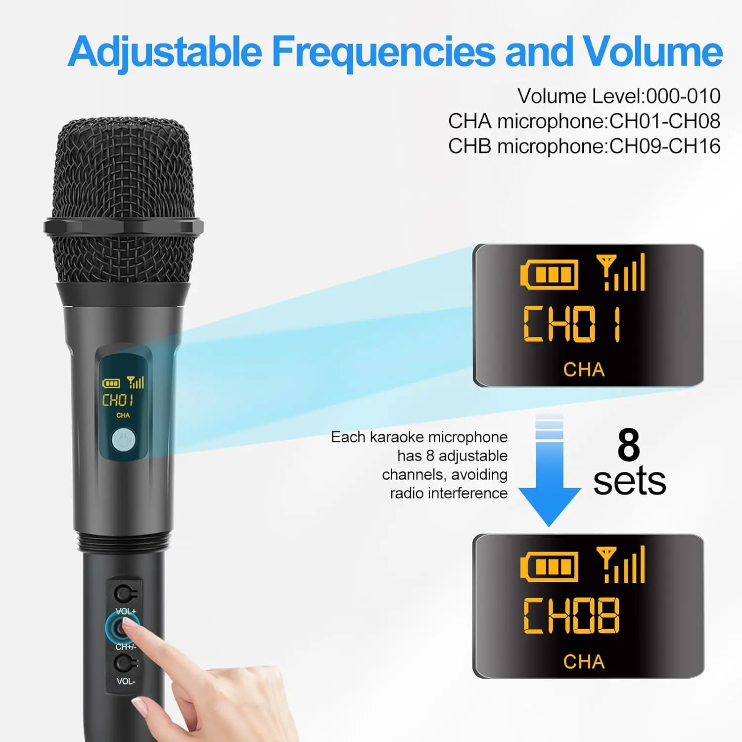 Wireless Microphones Rechargeable, Aveek Karaoke Handheld Microphone with Receiver,Microphones for Singing,Karaoke Machines,DJ