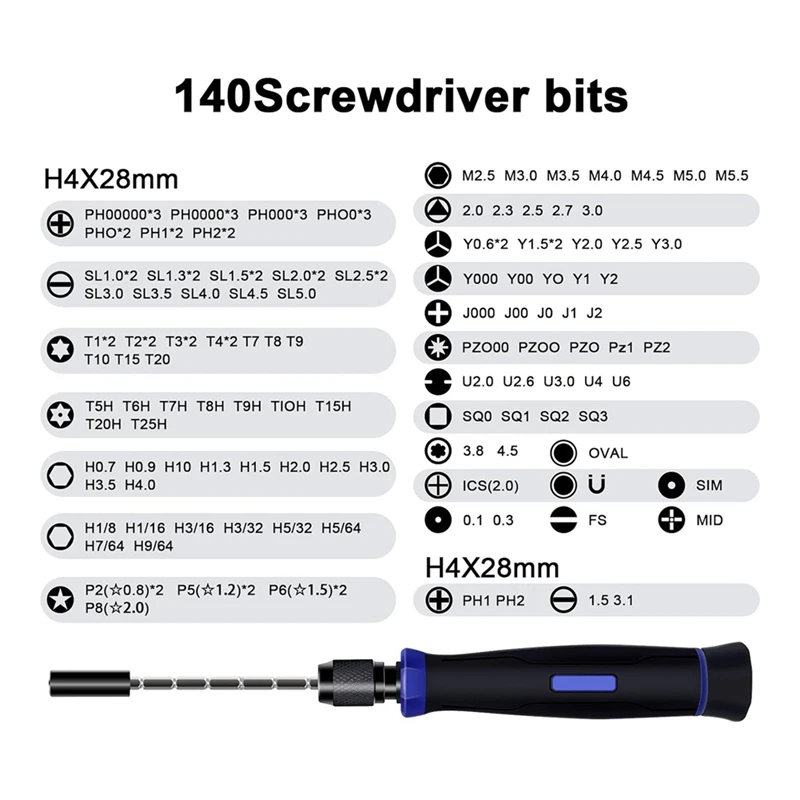 152 In 1 Screwdriver Set, Small Magnetic Screwdriver Set With Case, Electronic Repair Tool Kit For Computer, Laptop Durable