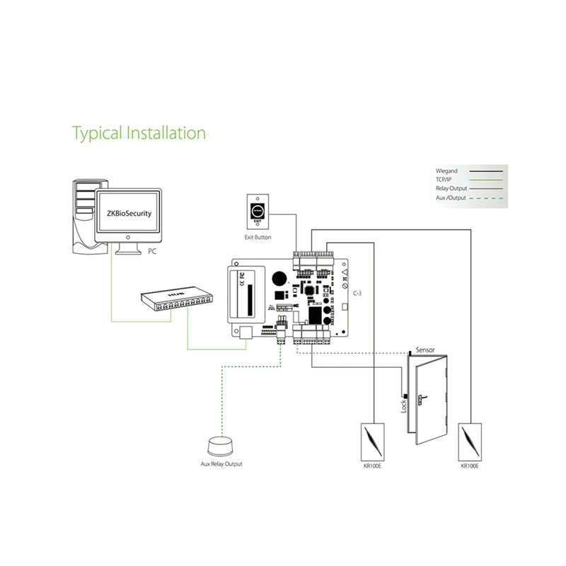 T81C KR602M Wiegand 34/26 Bit RFID Reader 13.56Mhz Mi Reader For Access Control Supports Card NFC Password With Keyboard LED