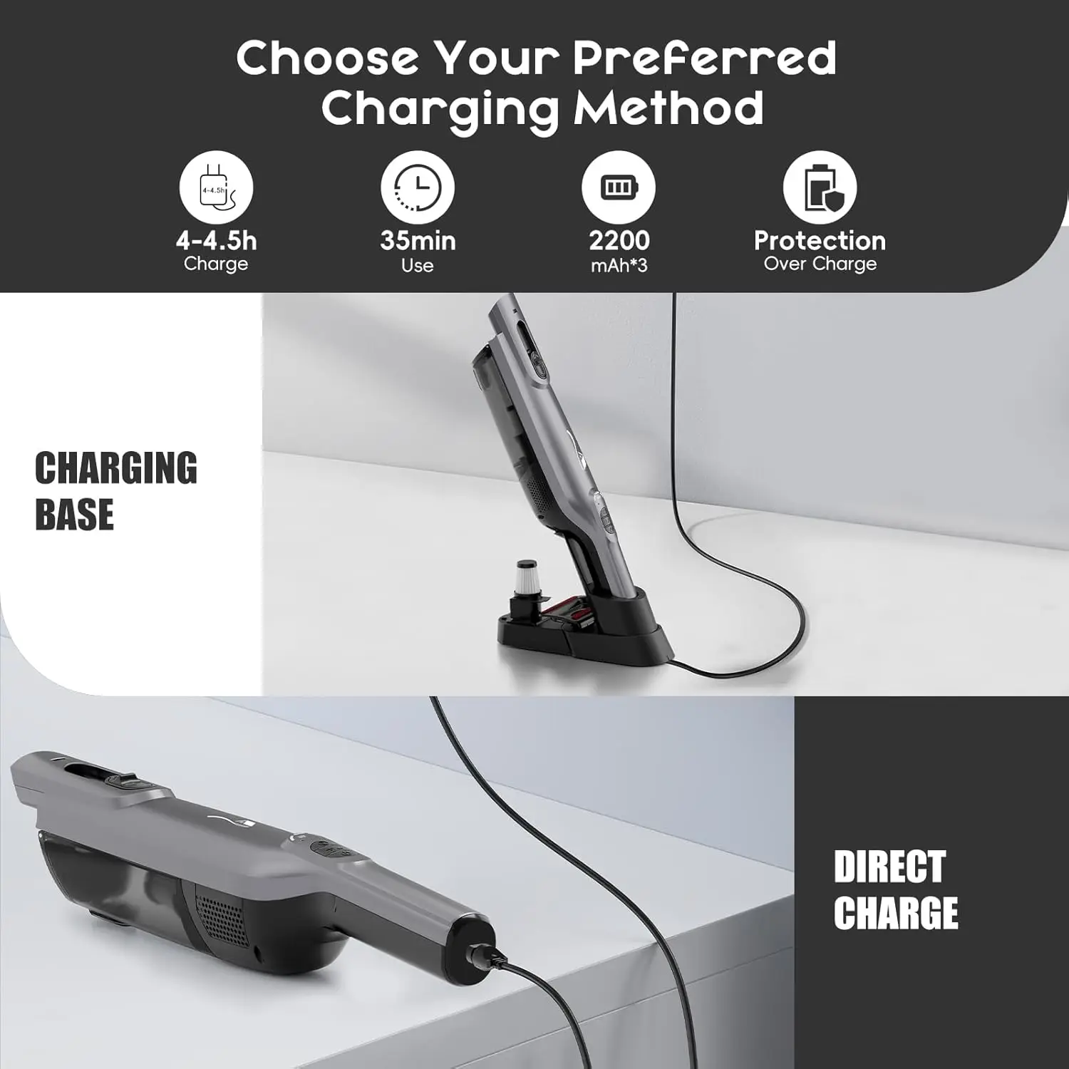 Cordless Handheld Vacuum, Lightweight Portable Hand Vacuum Cleaner With LED Light,Rechargeable Hand Held Vacuum With Charging Do