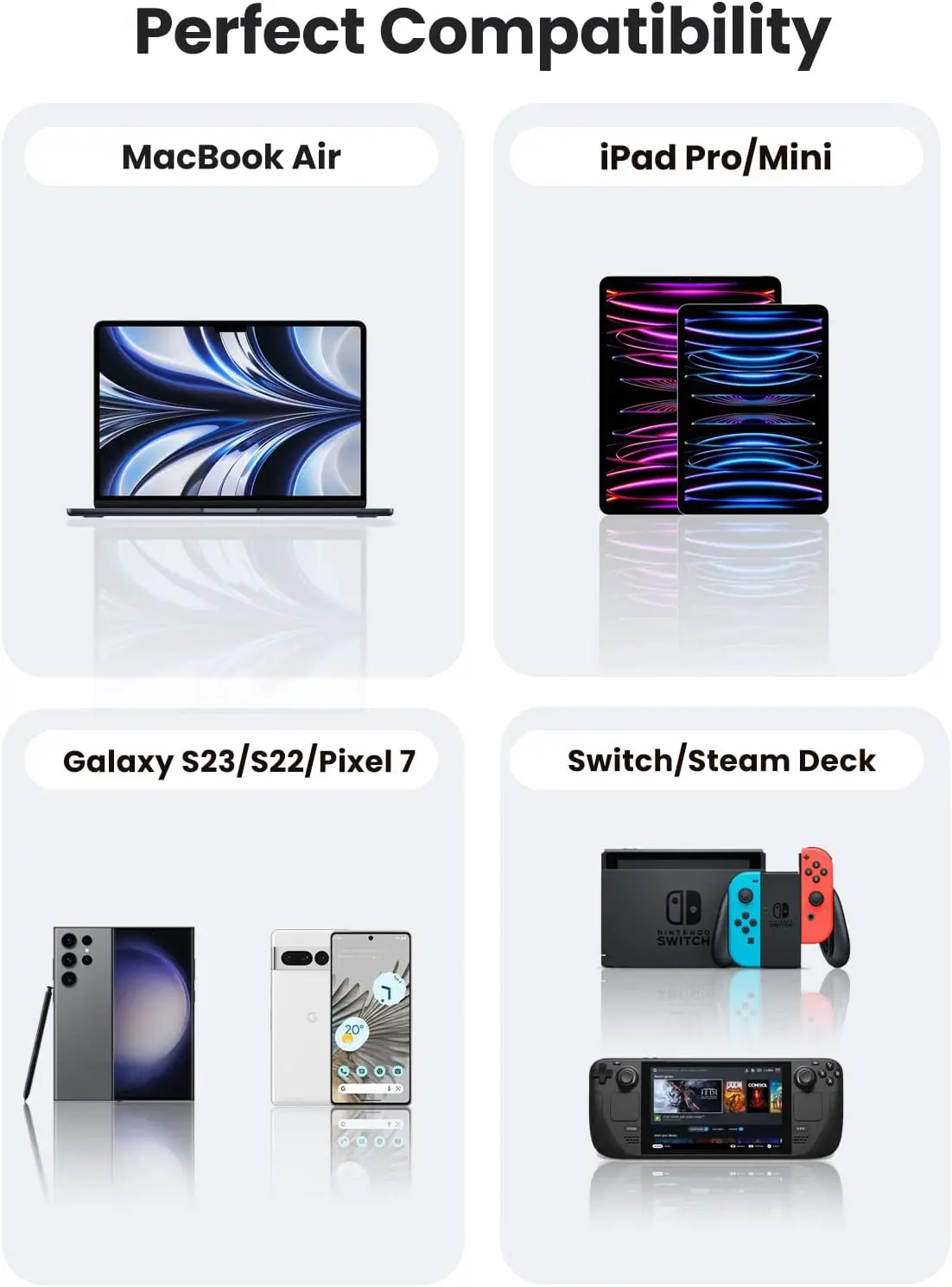 UGREEN USB C - USB C ケーブル 60W PD 3.0急速充電対応 Type C ケーブル ブラック 0.5m 1m 1.5m 2m 3m 高品質スマートフォンケーブル