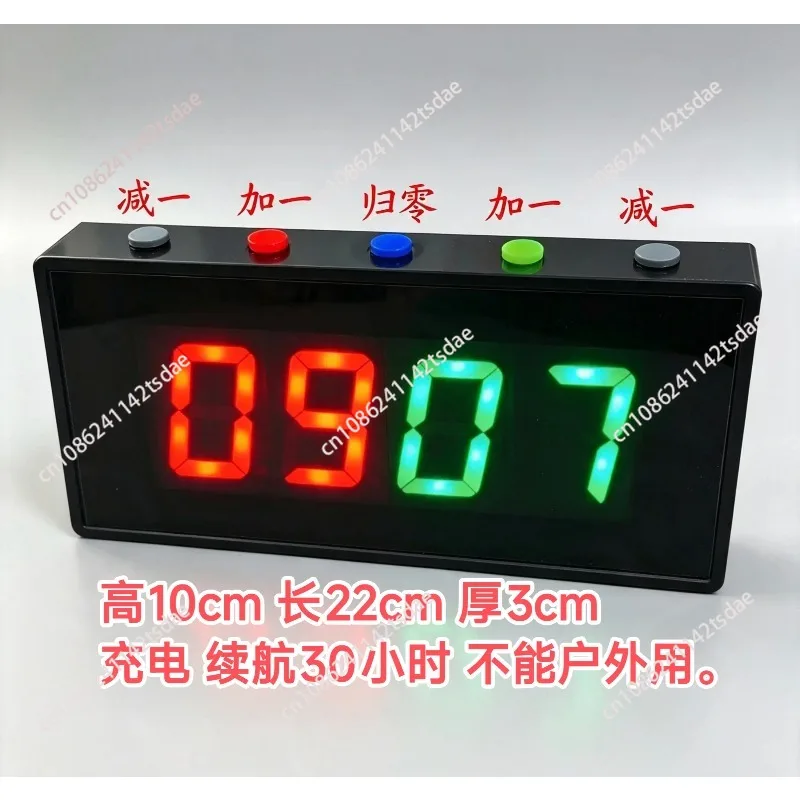 Electronic Scorer, Billiard Scorer, Table Tennis Scorer, Billiard Scorer