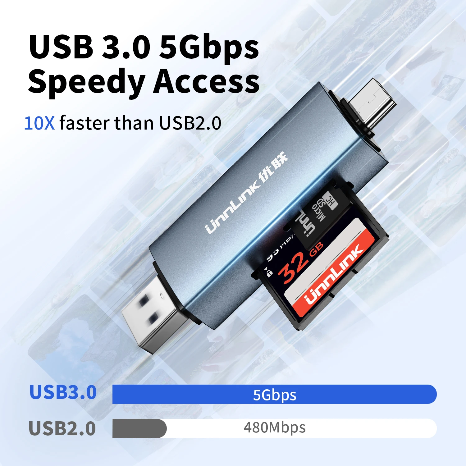 Unnlink Card Reader USB 3.2 & Type C to SD Micro SD TF Memory Card Device for Laptop Accessories Simultaneously Reading