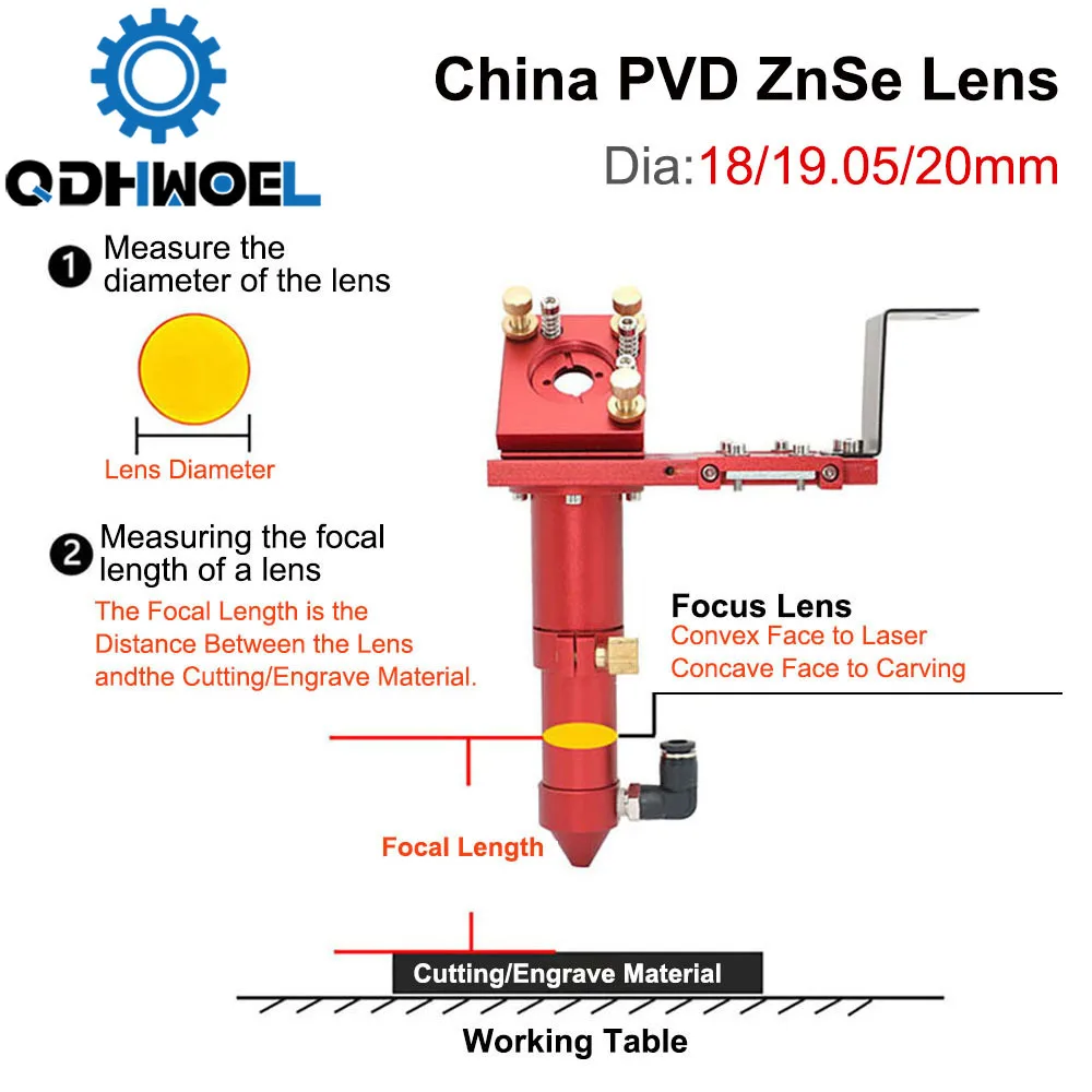 QDHWOEL CO2 China ZnSe Focus Lens Dia. 12/18/19.05/20mm FL38.1/50.8/63.5/76.2/101.6mm 1.5-4\