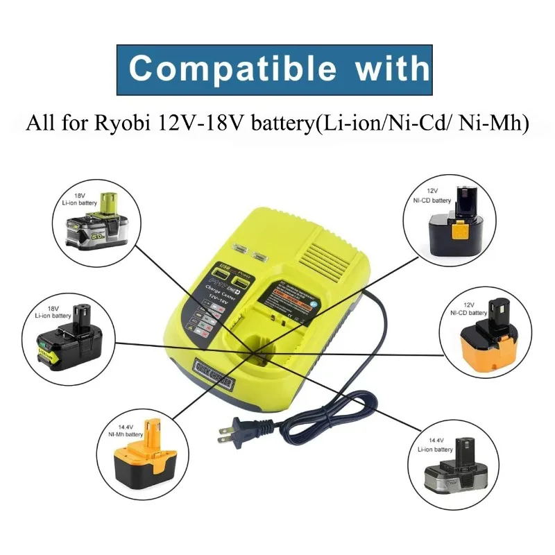 P117 Lithium Battery Charger Dual USB Ports Rechargeable Battery Rapid Charger Compatible for RYOBI 18V NiMH/Li-ion Batteries