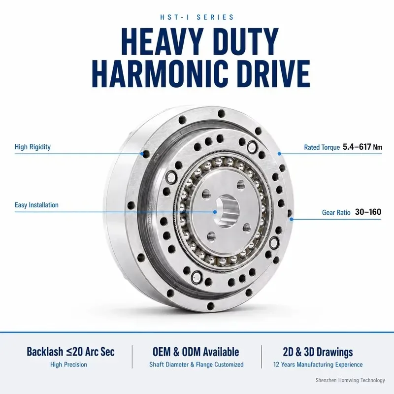 Precision Harmonic Reducer Strain Wave Gearing Compact Robotic Joint Drive Unit Low Backlash Industrial Motion Control