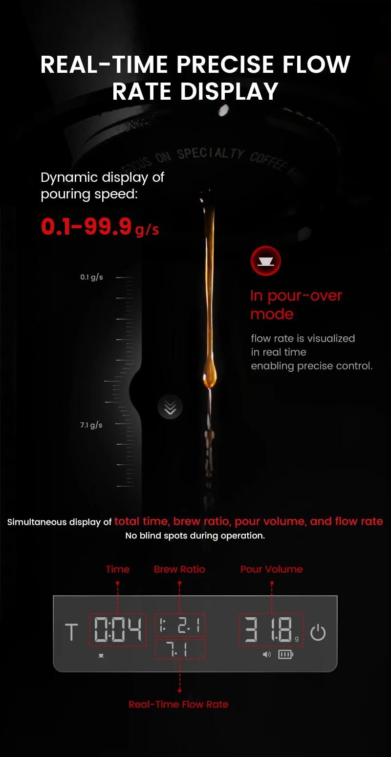 MHW-3BOMBER Cube Coffee Scale 3.0 Pro Max Digital Kitchen Coffee Scale High Precision Flow Rate Big Battery Coffee Accessories