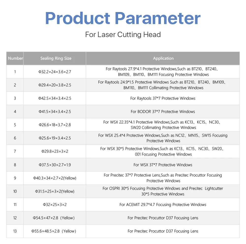 LSKCSH Sealing Ring Washer Protective Windows for Raytools/PR/WSX/Bodor Customizable Size for Fiber Laser Head 1064nm