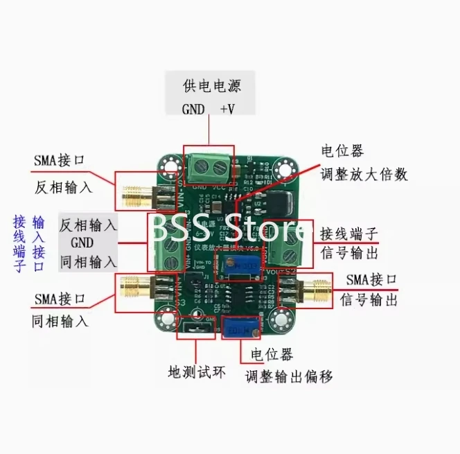 Millivolt / Microvolt Voltage Amplifier Low Noise of AD620 Module Single Terminal / Differential Single Power Supply /sensor