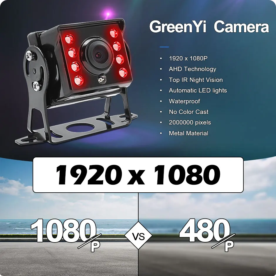 Kit Telecamera Retromarcia Wireless 5'' IPS Per Auto - Visione Notturna HD E IP69 Impermeabile, Perfetto Per Minivan E SUV
