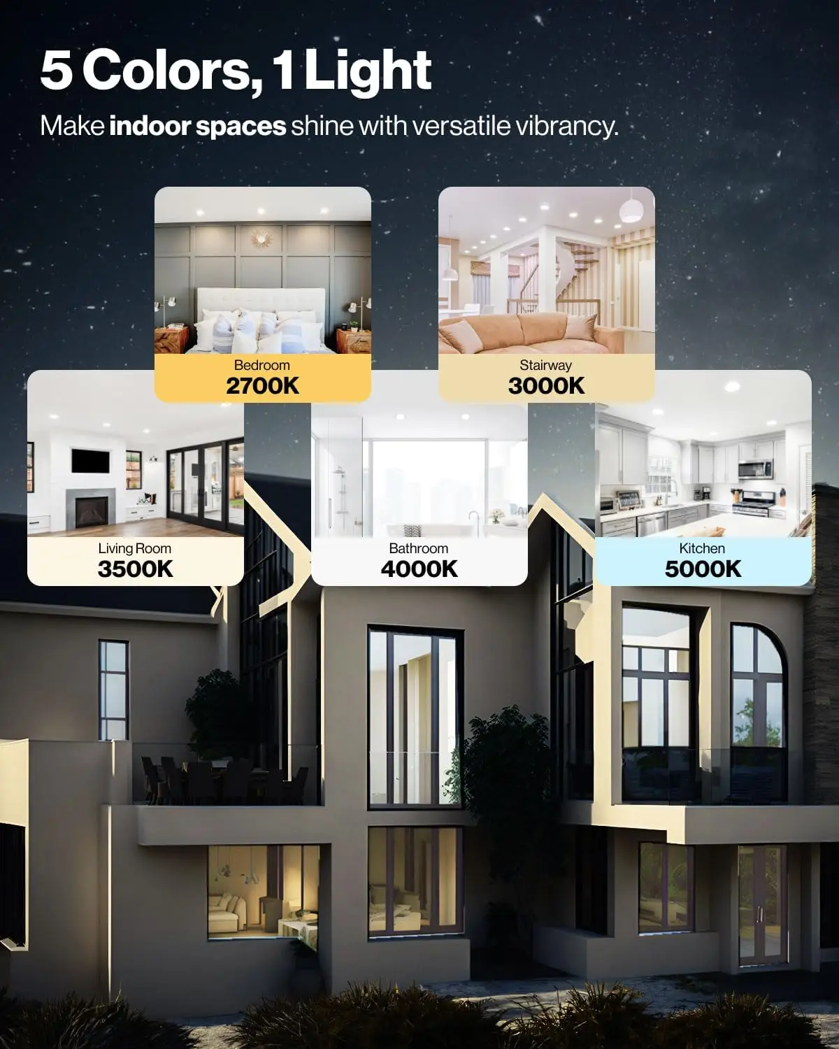 Sunco 12er-Pack 4 Zoll ultradünne LED-Deckeneinbauleuchten Slim, wählbarer CCT 2700K/3000K/3500K/4000K/5000K, dimmbar, 10W,