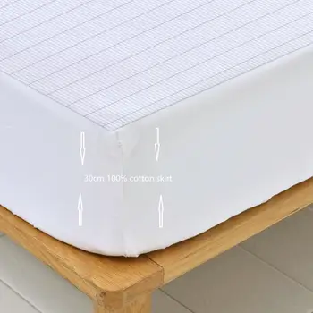 8 最佳銷售 接地 - №1