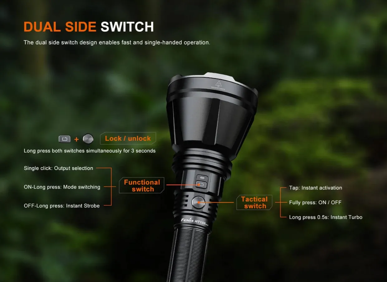 aliexpress fenix flashlight FENIX HT18R V2.0 High-Luminosity Flashlight – Outdoor Focus and Long-Range  Beam