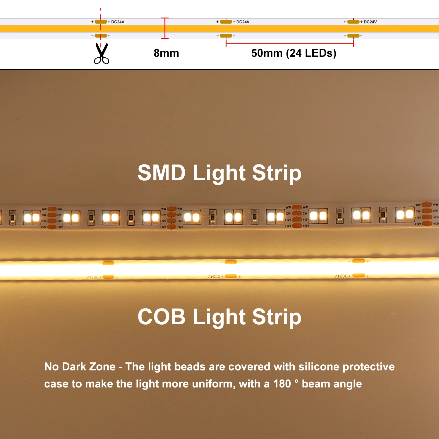 COB LED 스트립 조명 480 선형 디밍 가능 LED 고휘도 유연한 따뜻한/자연/차가운 흰색 24V 8mm COB Led 조명 RA90 침실