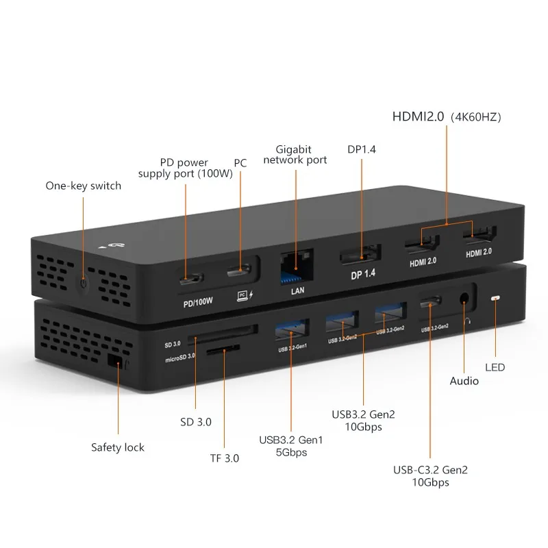 EE1 USB C Hub MST Displayport Dual HDTV 4K 60Hz Triple Display Type C Adapter Hub 13 Ports 13 In 1 Type C Docking Station
