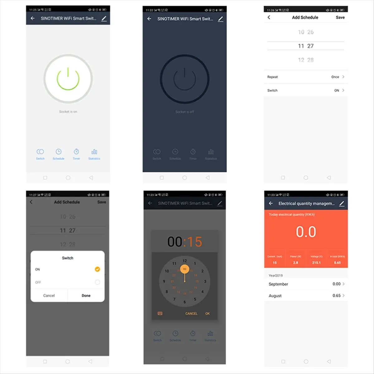 Rana Digital Electr… - image