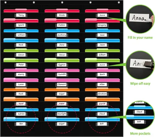 Imagen 2 del producto Gráfico de bolsillo para almacenamiento de archivos de 36 bolsillos con bolsillos para etiquetas de nombre, organizador de archivos de pared colgante para aula y oficina