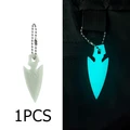 Fluorescence Blue