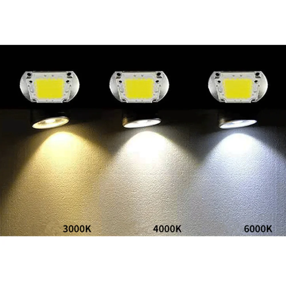 100W high-power white LED chip+100W heat sink cooler+100W LED driver+100W 44mm LED lens kit with 12V2A power supply