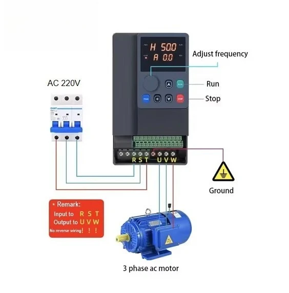1.5KW 220V VFD Variable Frequency Drive PMSM Inverter for Water Pump Compressor Motor Speed Control CE Certified