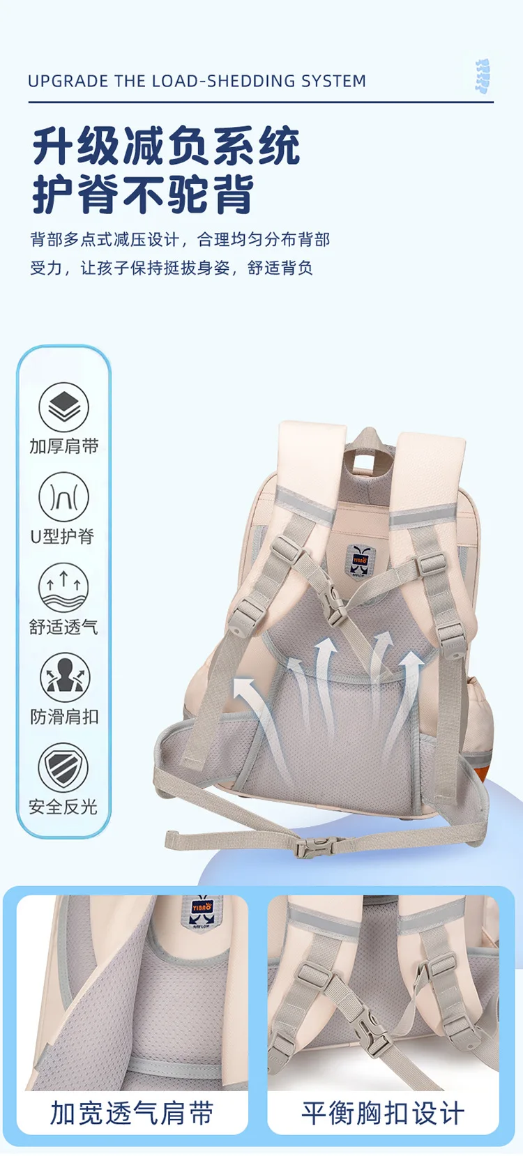 school bag Kids backpack water proof Preschool Ages 6-18 Spine protection Reduce the burden Large capacity