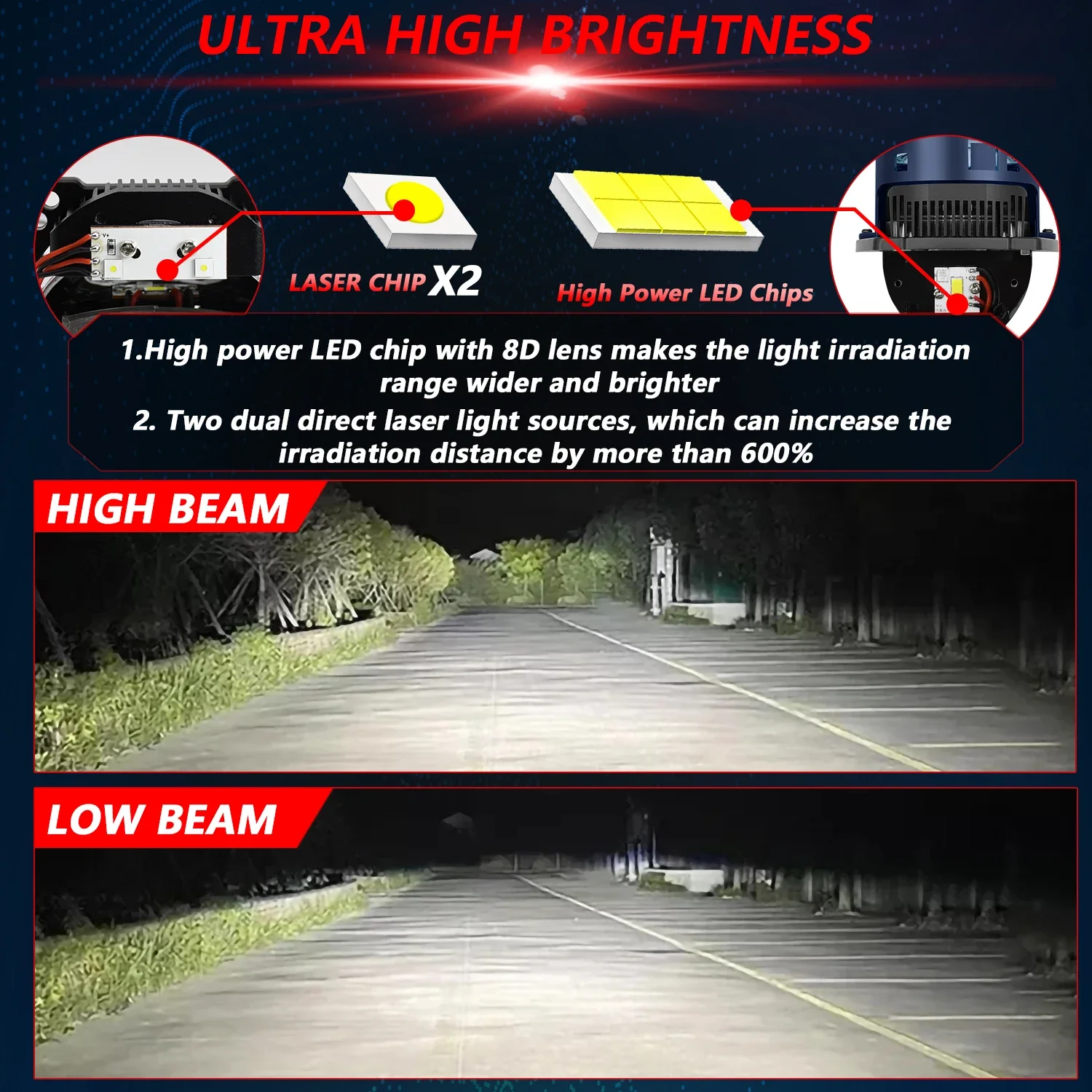 EAGLEVISION Universal 500W Laser Fog LED High Low Beam 6000K  Bi LED Fog Lights Projector for Bright 400W  Fog Lamp