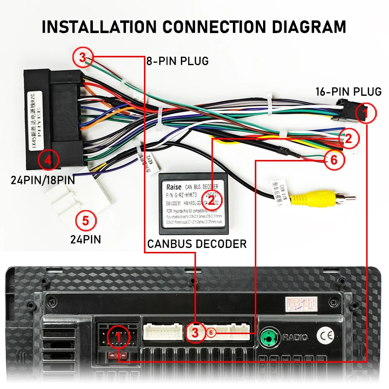 CAN-Bus-Decoder-Kabelbaum 18-Pin/24-Pin, SWC-Kompatibel (ohne OEM-USB), 16-Pin P&P-Adapter für Hyundai Tucson Santa Fe Kia Sportage Ceed – Detail 6