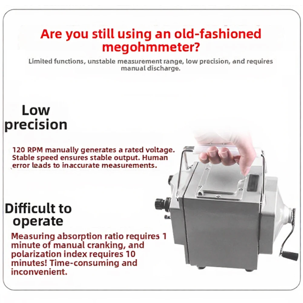 AS907 Digital Megohmmeter for Electrical Safety Compliance Testing 250V 500V 1000V Insulation Resistance Range