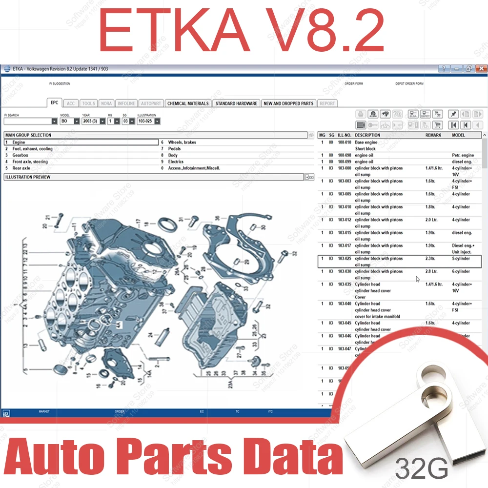 Pièces de rechange officielles database ETKA V8.2 2020 Enquête de données d'entretien voiture Moteur Boîte de vitesses Roues freins Pédales Voiture Électrique VM