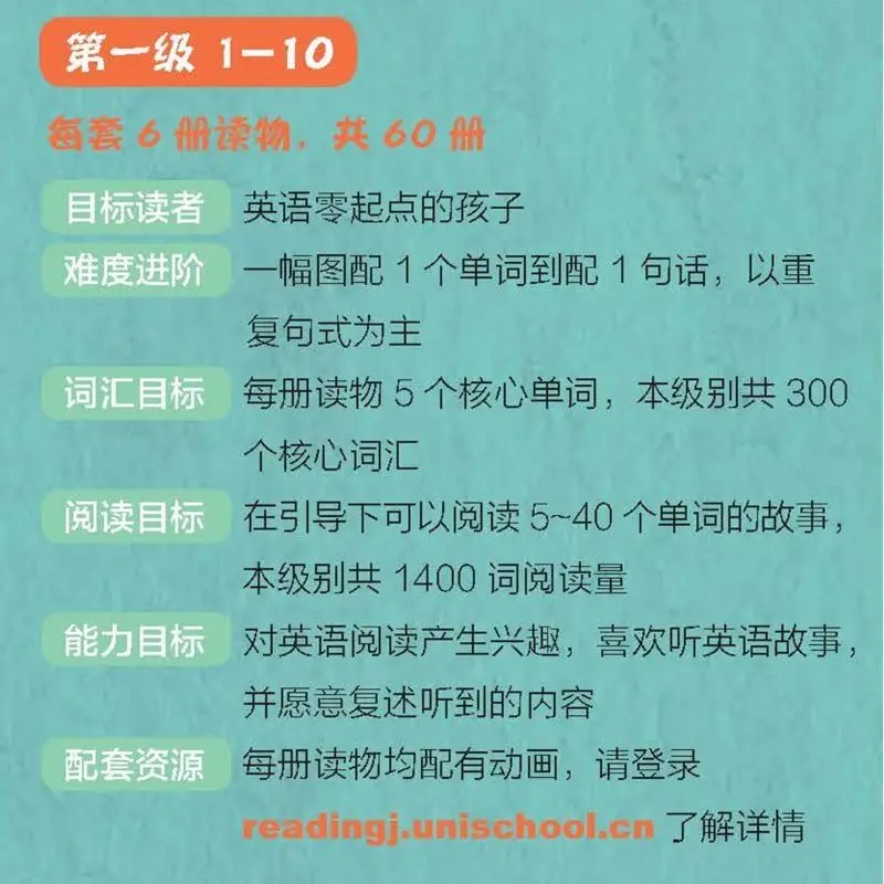 Relaxing Reading. Growth Plan (Level 1) (8) (Read Point Books)