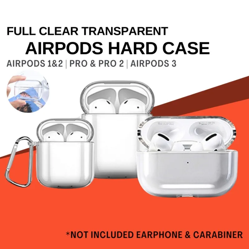 

Airpods Full Clear Transparent Case