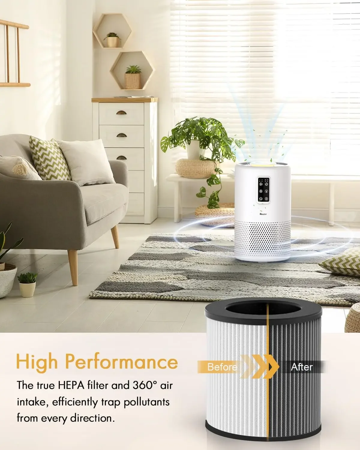 

2PCS Premium 3-Layer Filtration Materials Air Purifier ,A1 Replacement Filter, H13 True Air Cleaner Filter,Easy to Install,white
