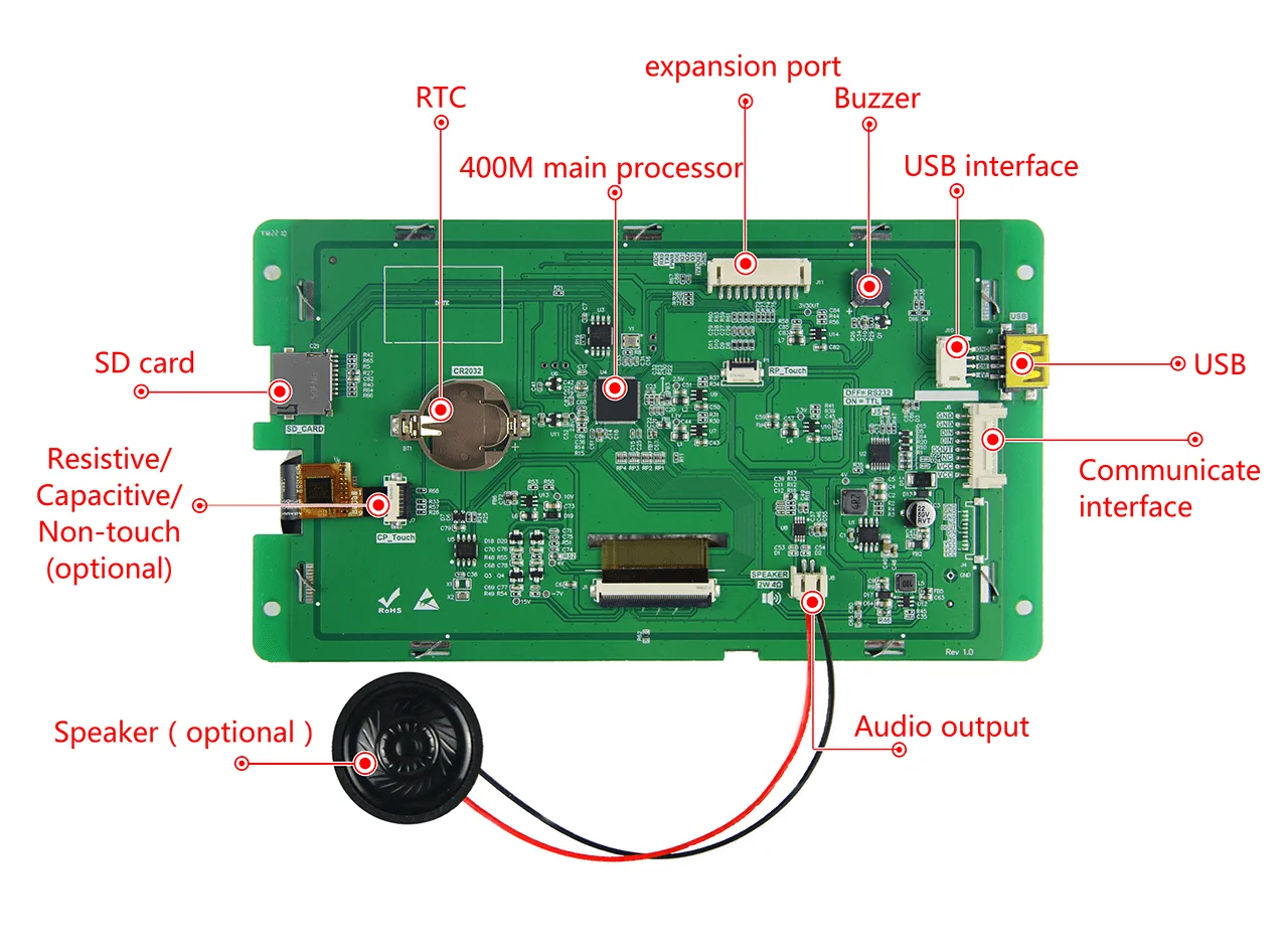 DACAI 7 Inch 800X 480  Resolution IPS TFT LCD Display Module RGB Interface Transmissive Longer TFT LCD Screen