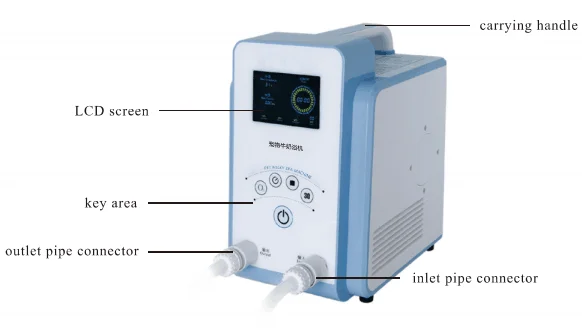 MT Medical Factory Price Professional Pet Milky SPA Machine Pet Bath Machine for Puppy and Cats