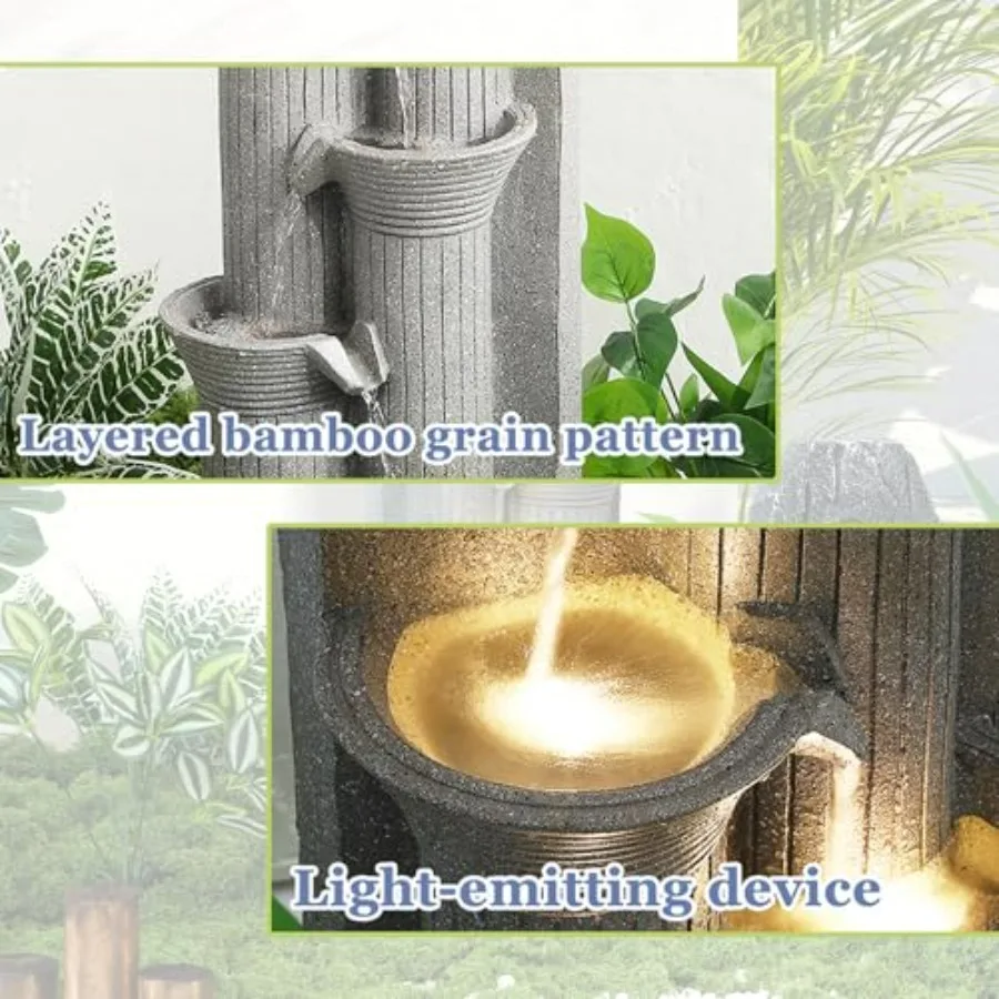 description