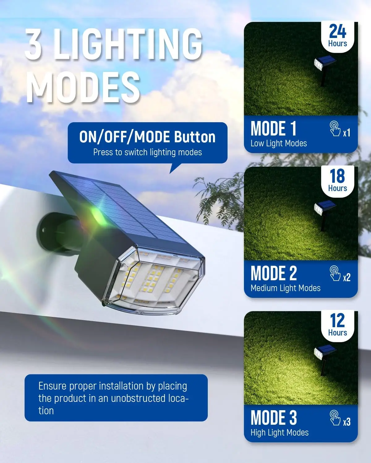 63 LED-Solarstrahler für den Außenbereich, IP65 wasserdicht mit 3 Beleuchtungsmodi für Hof, Garten, Weg, Dekoration – 4er-Pack
