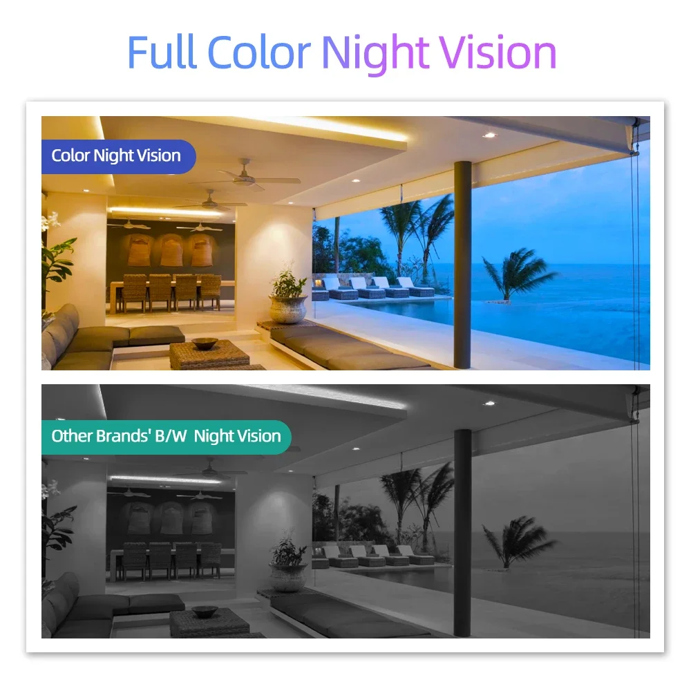 16CH CCTV DVR Kit 8MP داخلي المنزل كامل اللون للرؤية الليلية AHD الأمن كاميرا بشكل قبة نظام مراقبة الفيديو عدة 16 قناة 4K #2