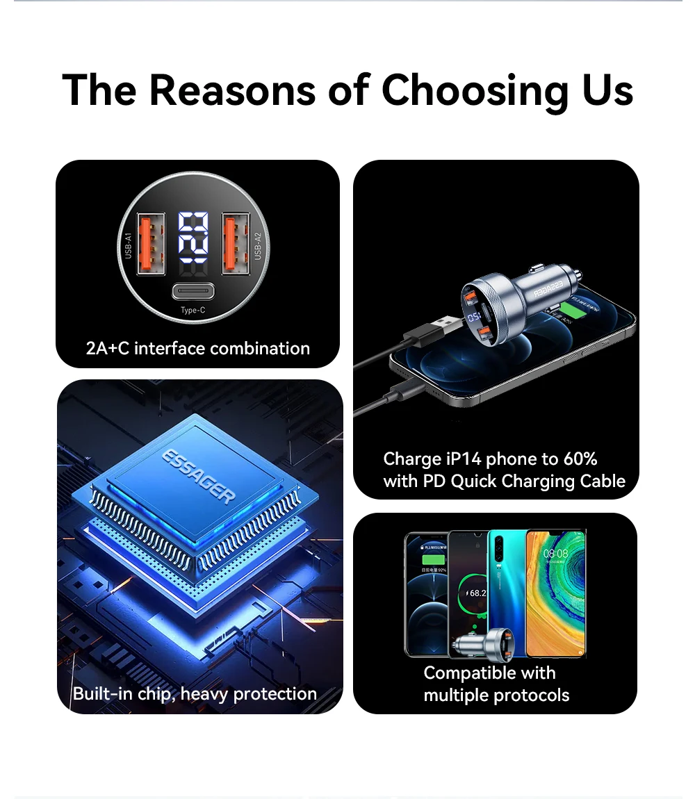 Essage 80W Car Charger USB Type C Dual Port USB Phone Charger PD Fast Charging For iPhone 13 Xiaomi Samsung iPad Laptops Tablets
