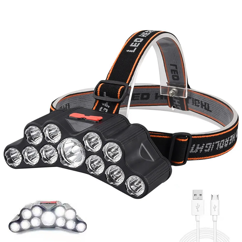 New Portable Led Headlamp With Head Band Super Bright Wide Range Head-Mounted Flashlight/ Torch Camping Equipment