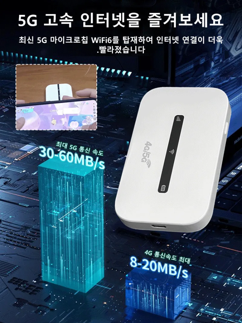 Portable wireless router card large capacity battery Mobile Pocket Wireless Router