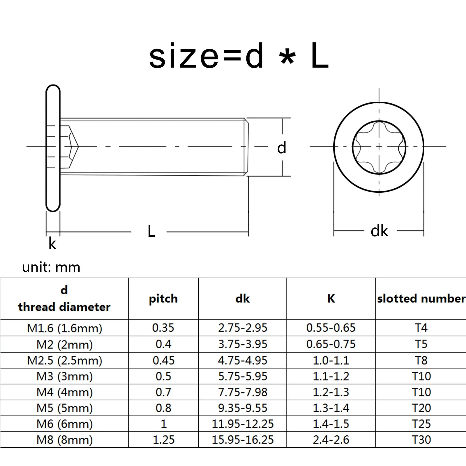 10 teile/los m 1,6 m2 m 2, 5 m3 m4 m5 m6 m8 2,5 Edelstahl cm sechs blättrige Torx ultra dünne ultra flache Wafer kopfs ch rauben – Detail 1
