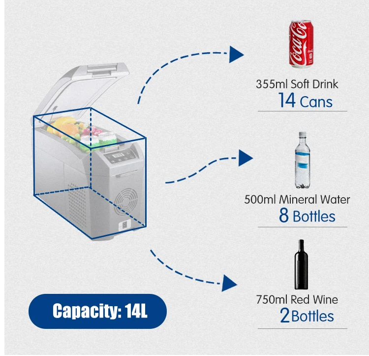 Colku 12v Portable Fridge Armrest Car Refrigerator With Digital Display Center Console Car Fridges Camping Outdoor Fridge