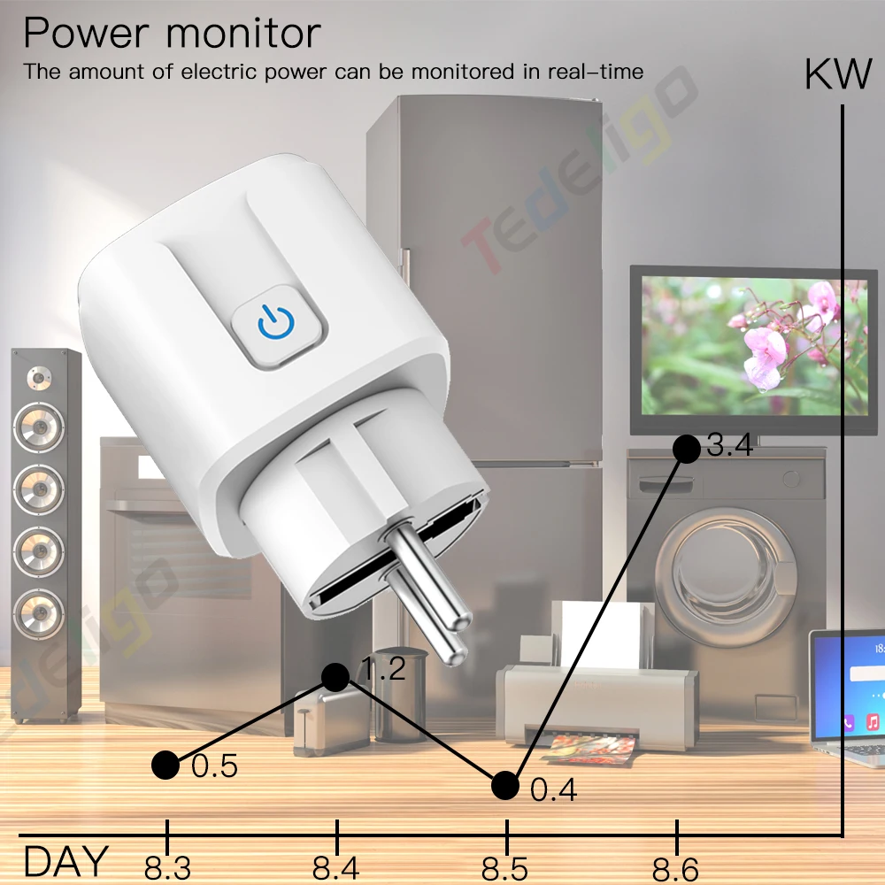 Tuya WiFi Smart Plug Socket 16A 3000W 433MHz Wireless Remote Control Outlet Switch with Power Monitor, EU FR Work with Alexa