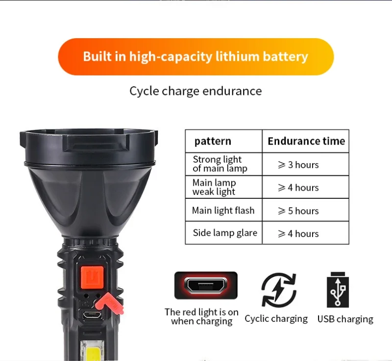 High Power Led Flashlight Extra Large Light Cup Portable Rechargeable Led Lamp LED Side Light Large capacity battery Torch light